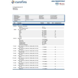 Grovfoderanalyse � h�